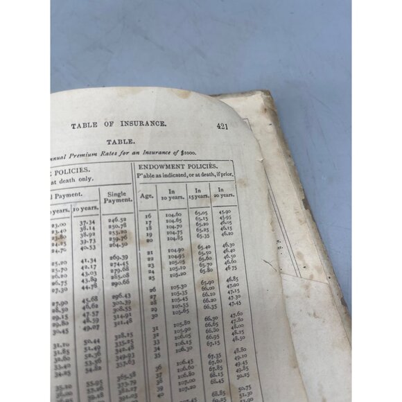 The new normal written arithmetic book Edward brooks hardcover 421 pg 1877 READ - Picture 4 of 9